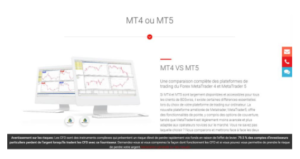 Les plateformes de trading